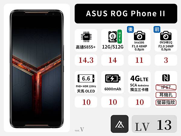 ASUS ROG Phone II.jpg