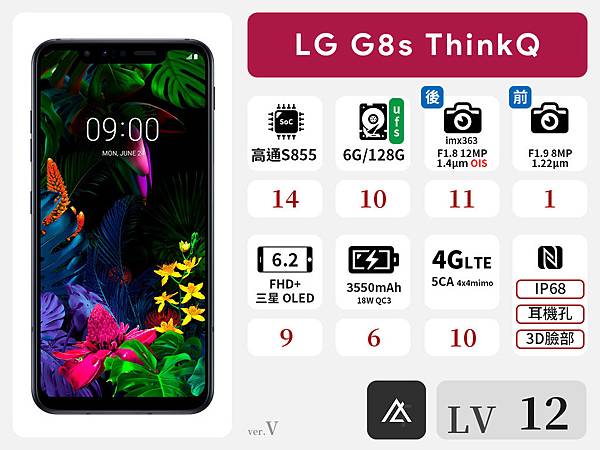 LG G8s.jpg