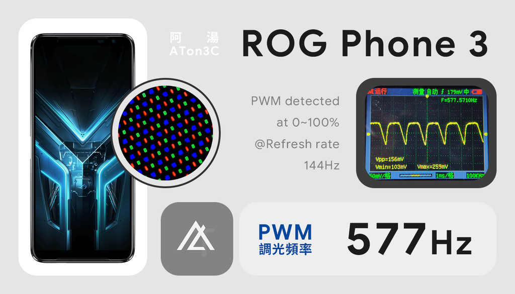 ROG Phone 3 PWM.jpg