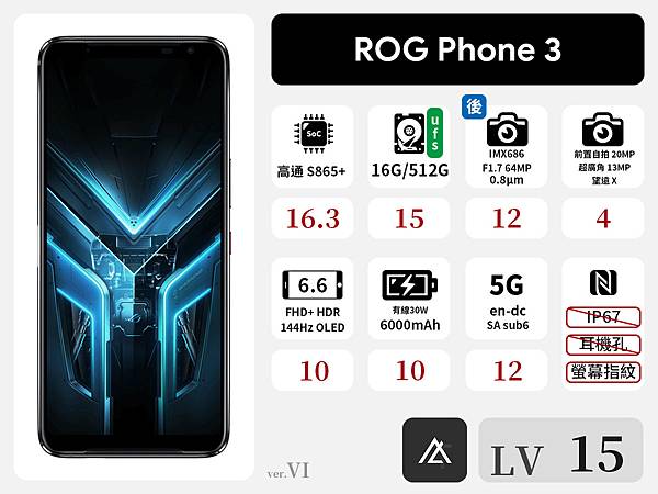 ASUS ROG Phone 3.jpg ASUS ROG Phone 3.jpg