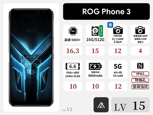 ASUS ROG Phone 3.jpg