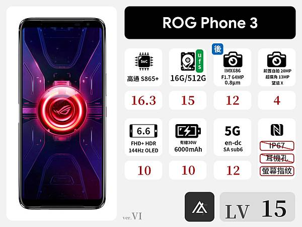 ASUS ROG Phone 3.jpg