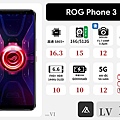 ASUS ROG Phone 3.jpg
