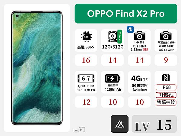 OPPO Find X2 PRo.jpg