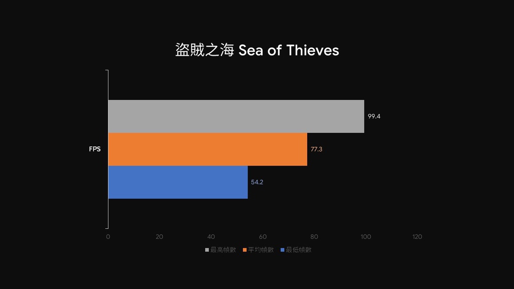 投影片9.JPG