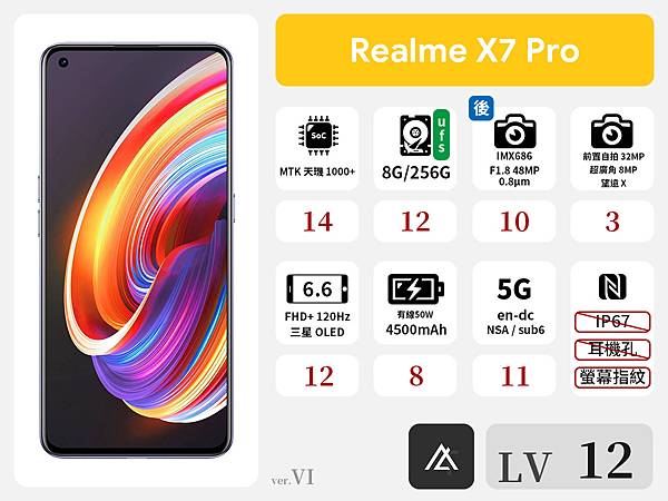 Realme X7 Pro.jpg