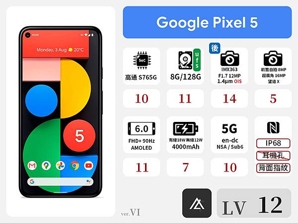 Google Pixel 5.jpg