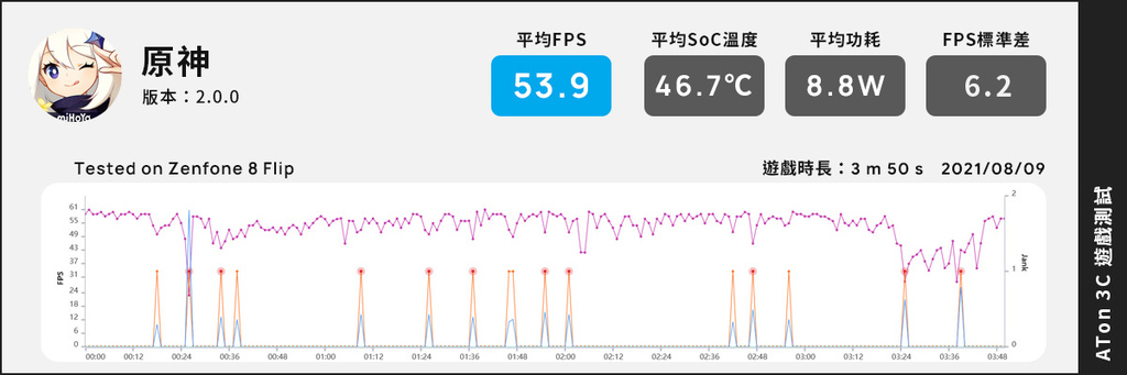 無風扇.jpg