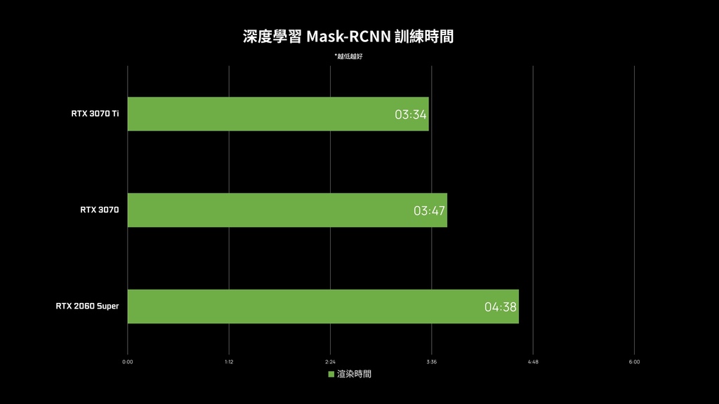 投影片7.JPG