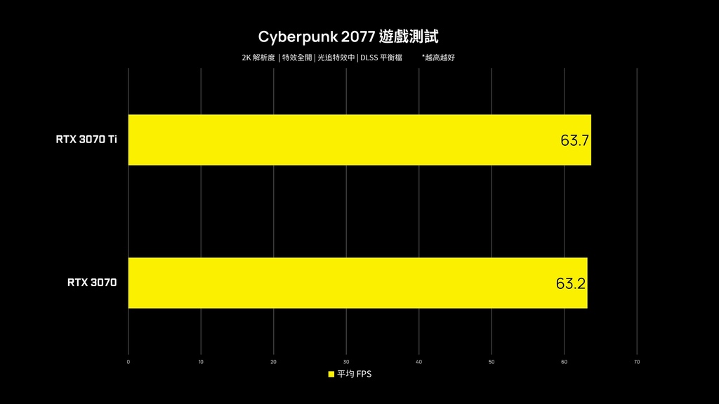 投影片10.JPG