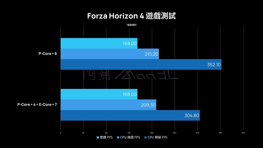 投影片10.JPG