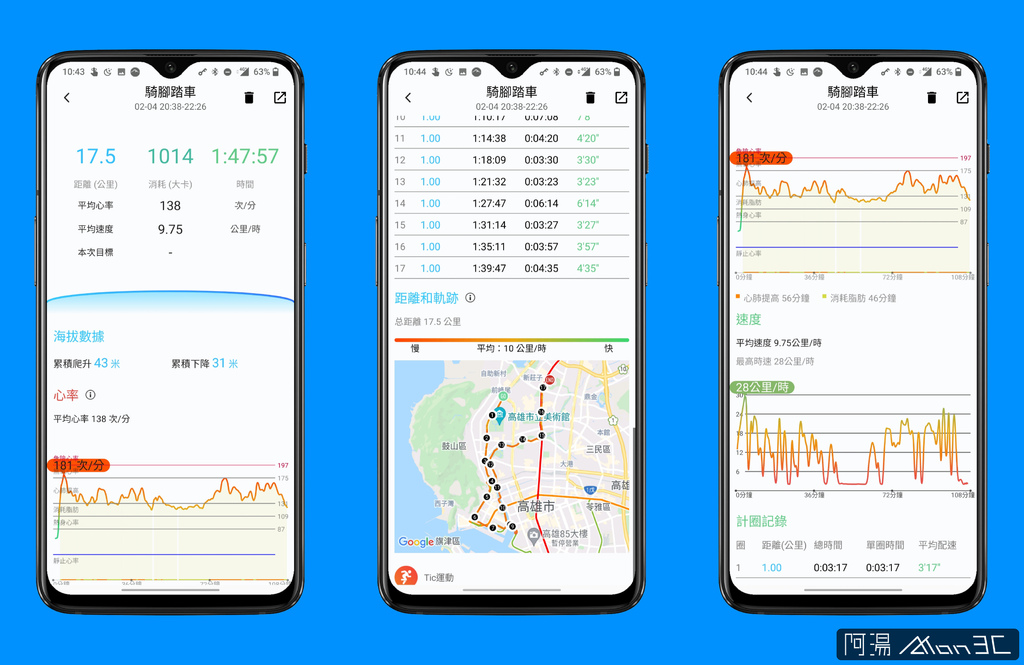 「開箱」智慧手錶健康功能更進化　戶外運動也實用