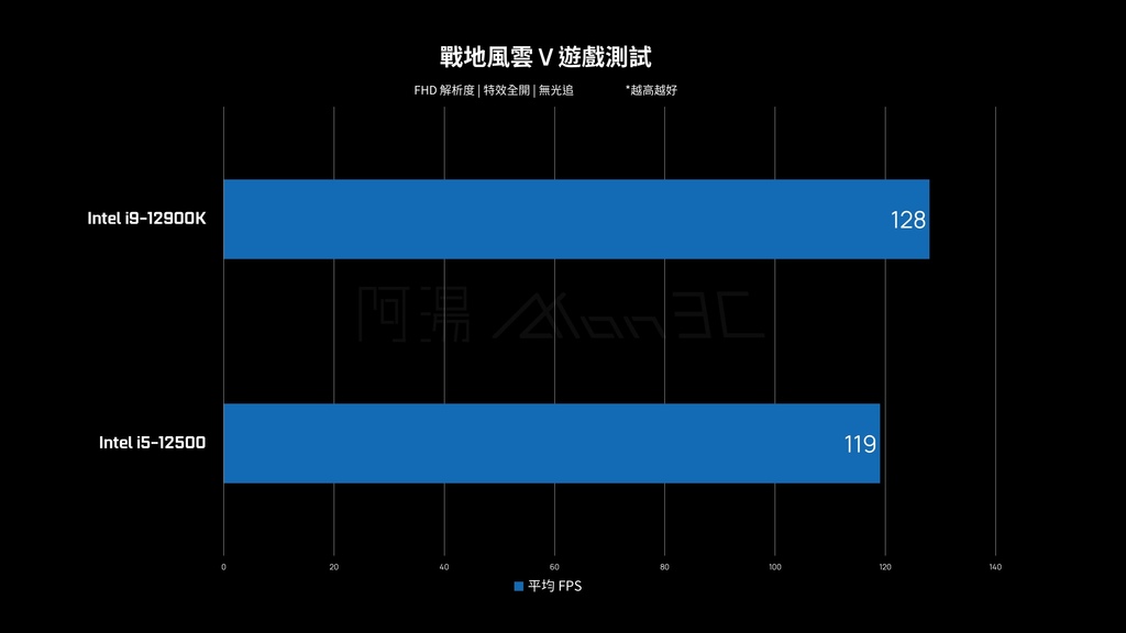 投影片12.JPG