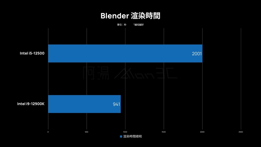 投影片15.JPG