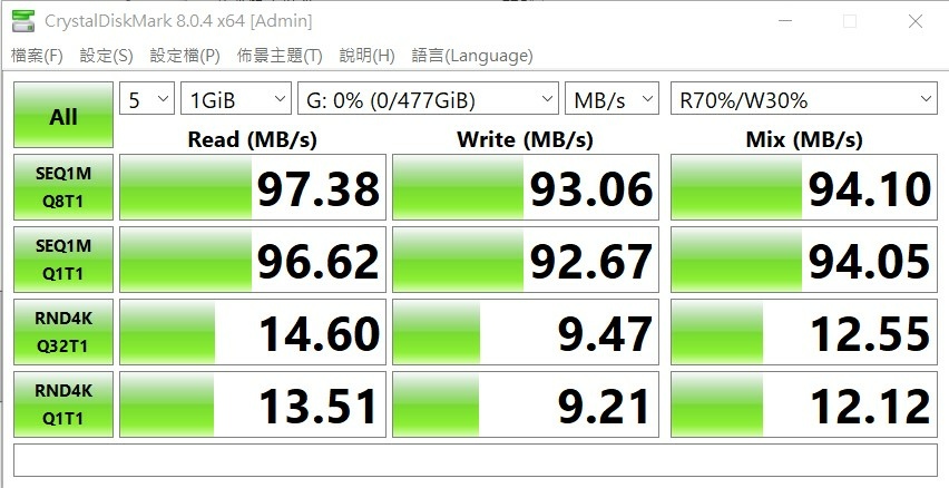 「開箱」Anacomda Fighter microSD 512GB - Switch 最佳拍檔