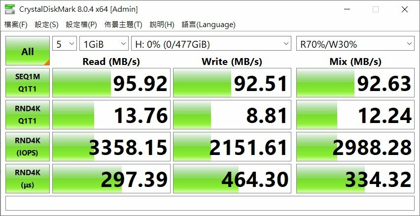 「開箱」Anacomda Fighter microSD 512GB - Switch 最佳拍檔