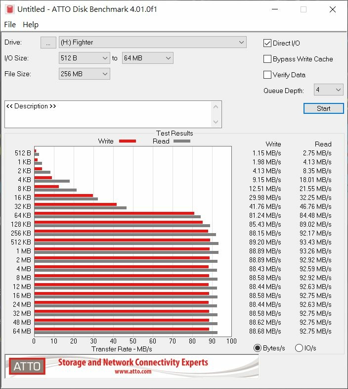 「開箱」Anacomda Fighter microSD 512GB - Switch 最佳拍檔