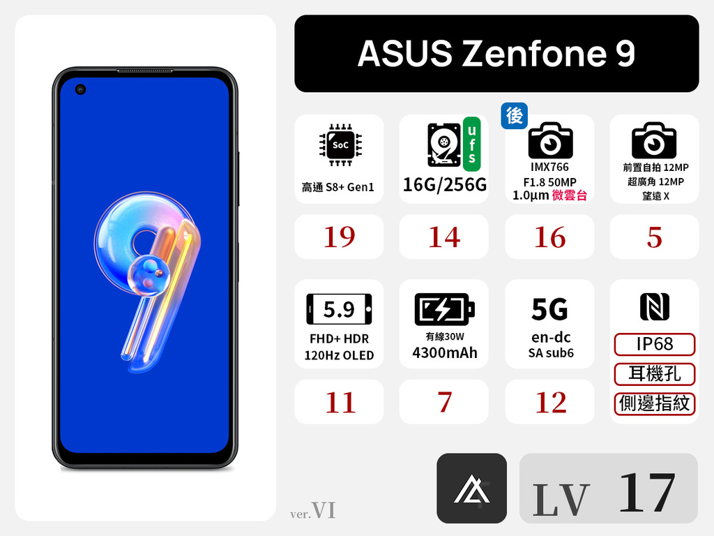 ASUS Zenfone 9.jpg