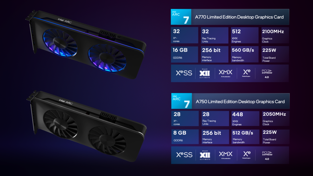 arc-a-series-graphics-7-specs.png