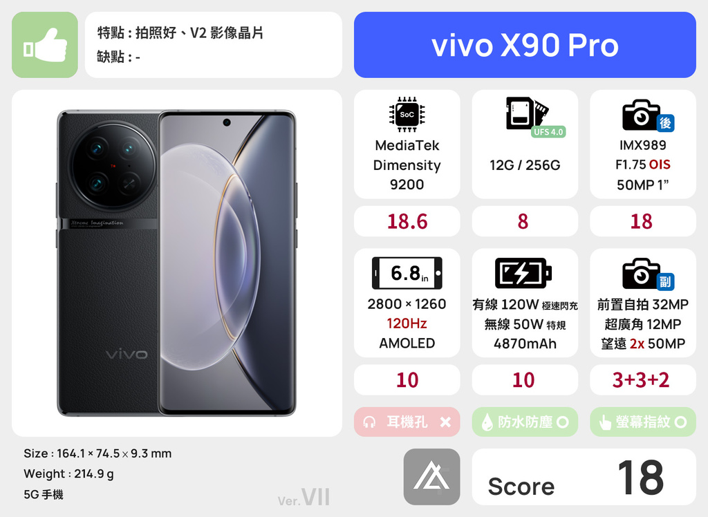 VIVO X90 Pro_IMG.jpg