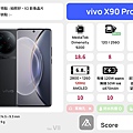 VIVO X90 Pro_IMG.jpg