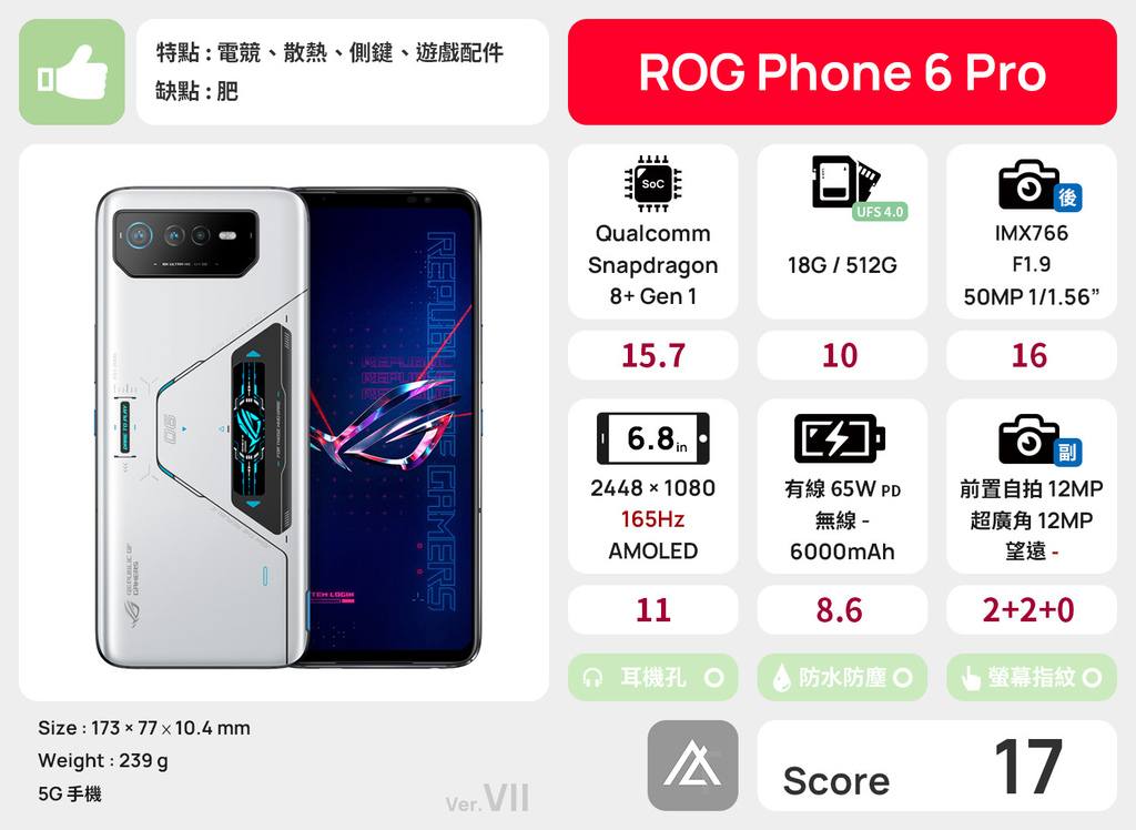 ASUS ROG Phone 6 Pro_IMG.jpg