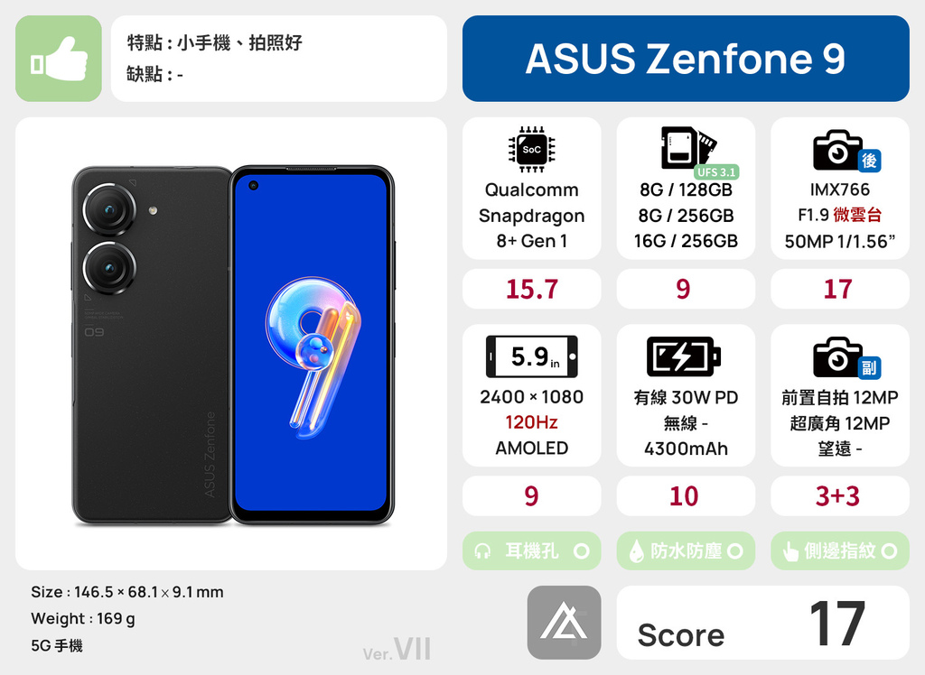 ASUS Zenfone 9_IMG.jpg