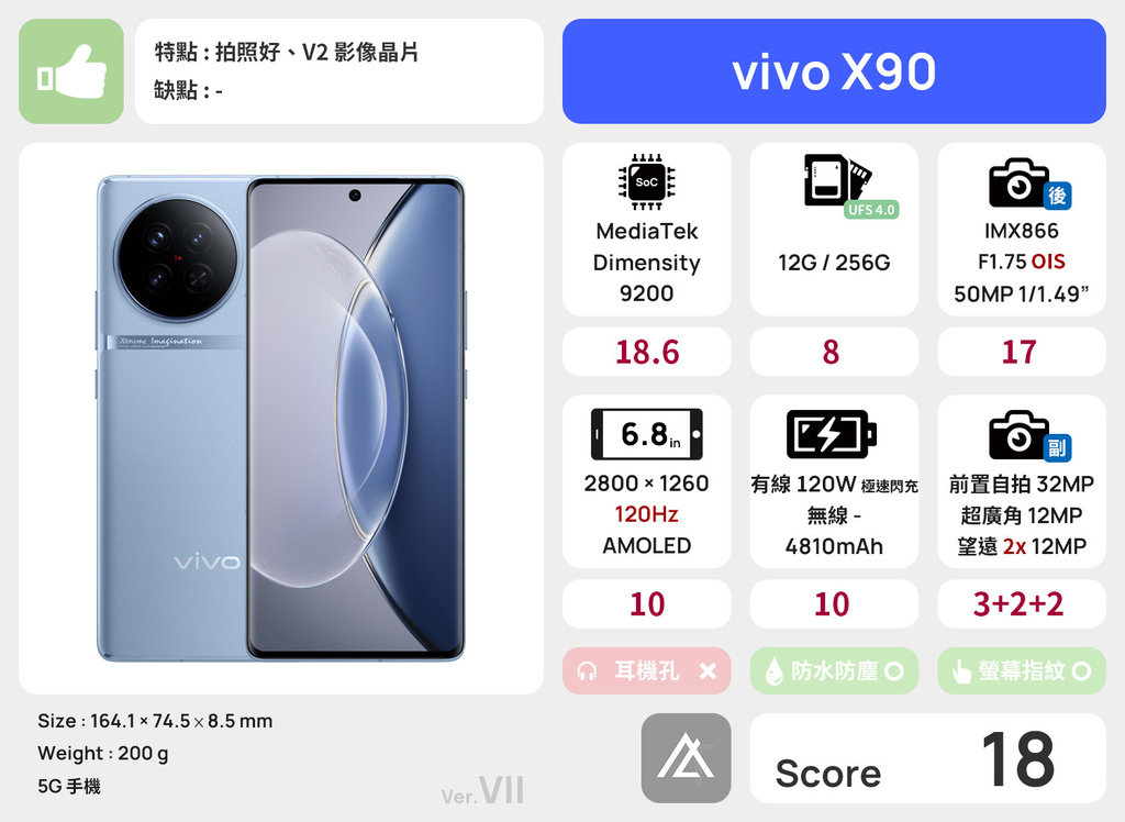 VIVO X90_IMG.jpg