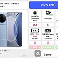 VIVO X90_IMG.jpg