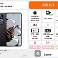 Xiaomi 12T_IMG.jpg