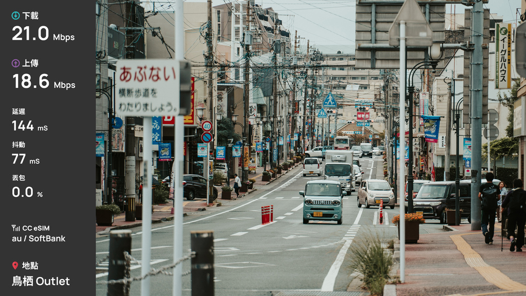 「心得」九州 8 天自由行實測 - CC eSIM(au / SoftBank)訊號與速度全紀錄 「心得」九州 8 天自由行實測 - CC eSIM(au / SoftBank)訊號與速度全紀錄