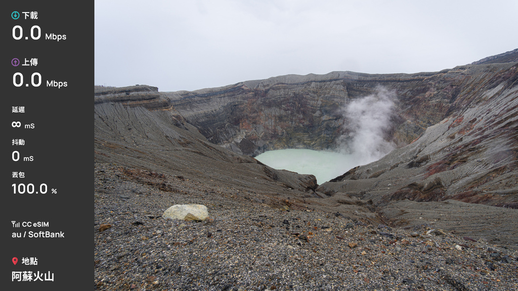 「心得」九州 8 天自由行實測 - CC eSIM（au / SoftBank）訊號與速度全紀錄