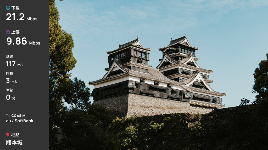 「心得」九州 8 天自由行實測 - CC eSIM(au / SoftBank)訊號與速度全紀錄 「心得」九州 8 天自由行實測 - CC eSIM(au / SoftBank)訊號與速度全紀錄
