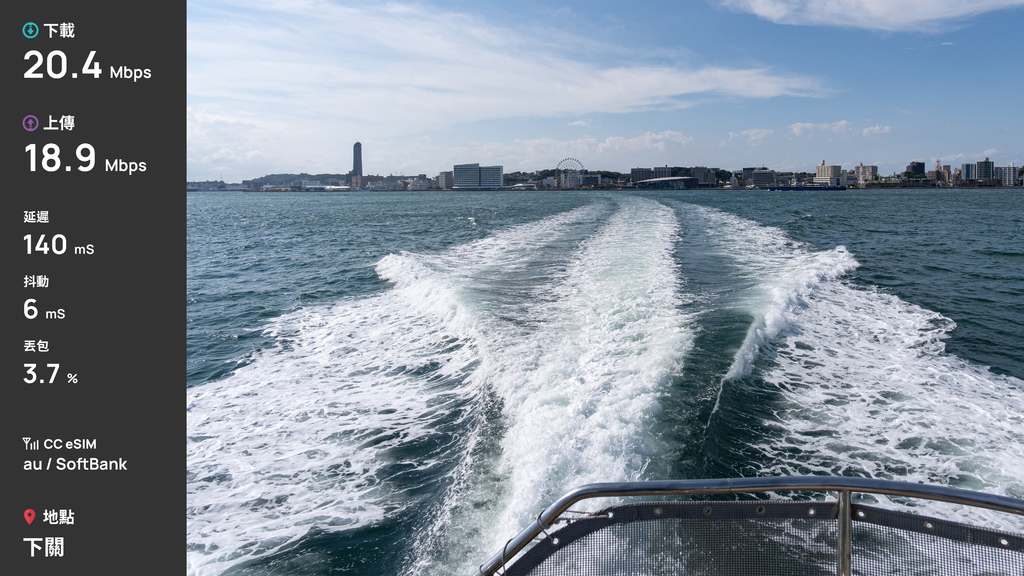 「心得」九州 8 天自由行實測 - CC eSIM（au / SoftBank）訊號與速度全紀錄