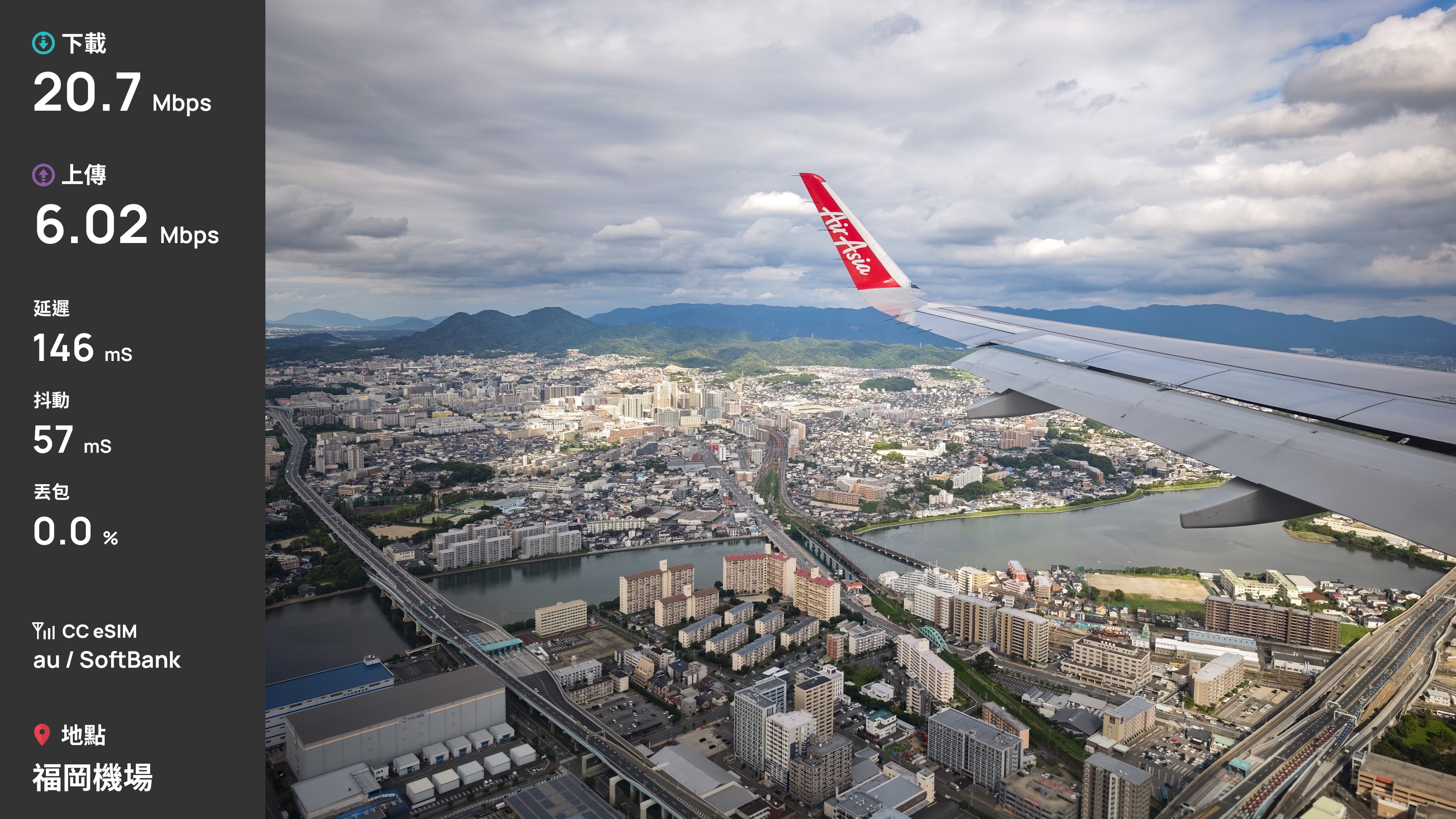 「心得」九州 8 天自由行實測 - CC eSIM(au / SoftBank)訊號與速度全紀錄 「心得」九州 8 天自由行實測 - CC eSIM(au / SoftBank)訊號與速度全紀錄