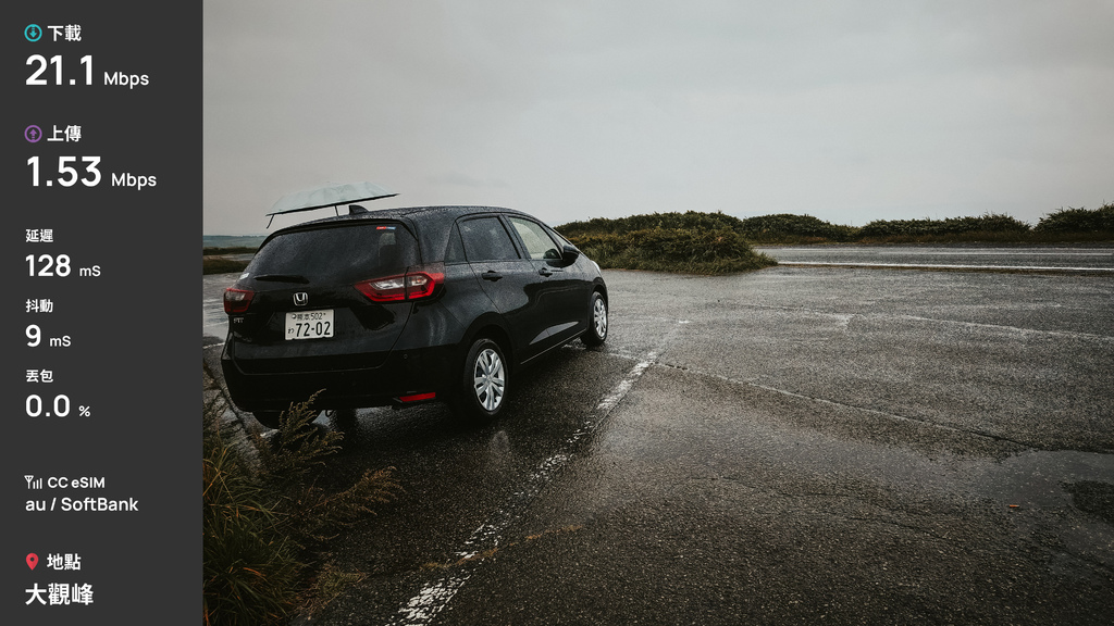 「心得」九州 8 天自由行實測 - CC eSIM（au / SoftBank）訊號與速度全紀錄
