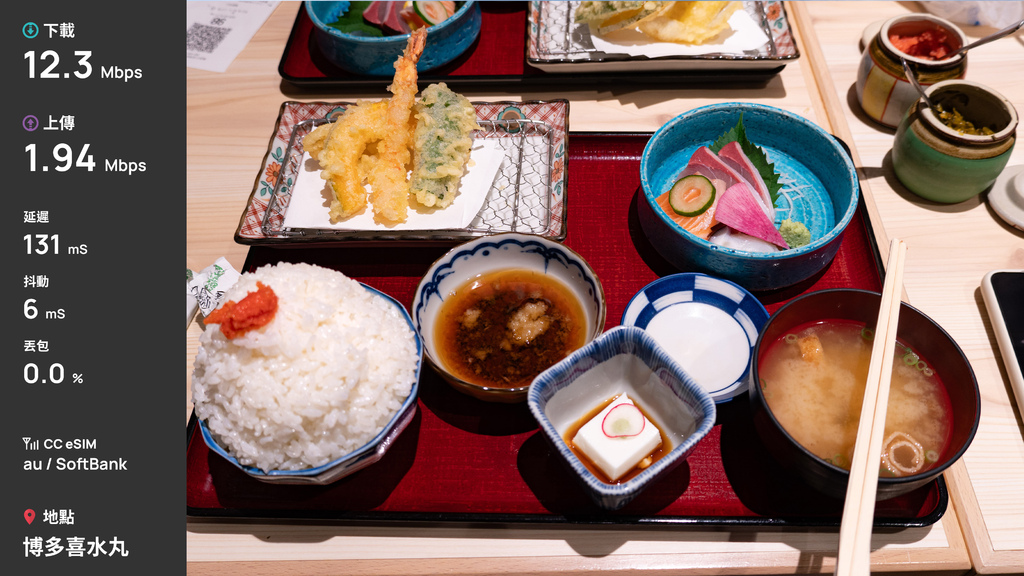 「心得」九州 8 天自由行實測 - CC eSIM（au / SoftBank）訊號與速度全紀錄