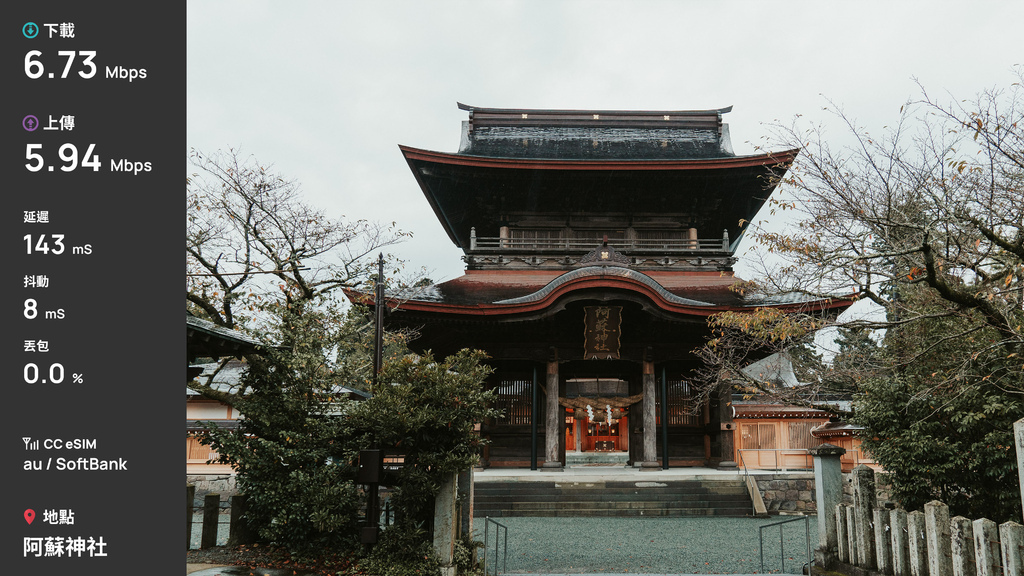 「心得」九州 8 天自由行實測 - CC eSIM（au / SoftBank）訊號與速度全紀錄