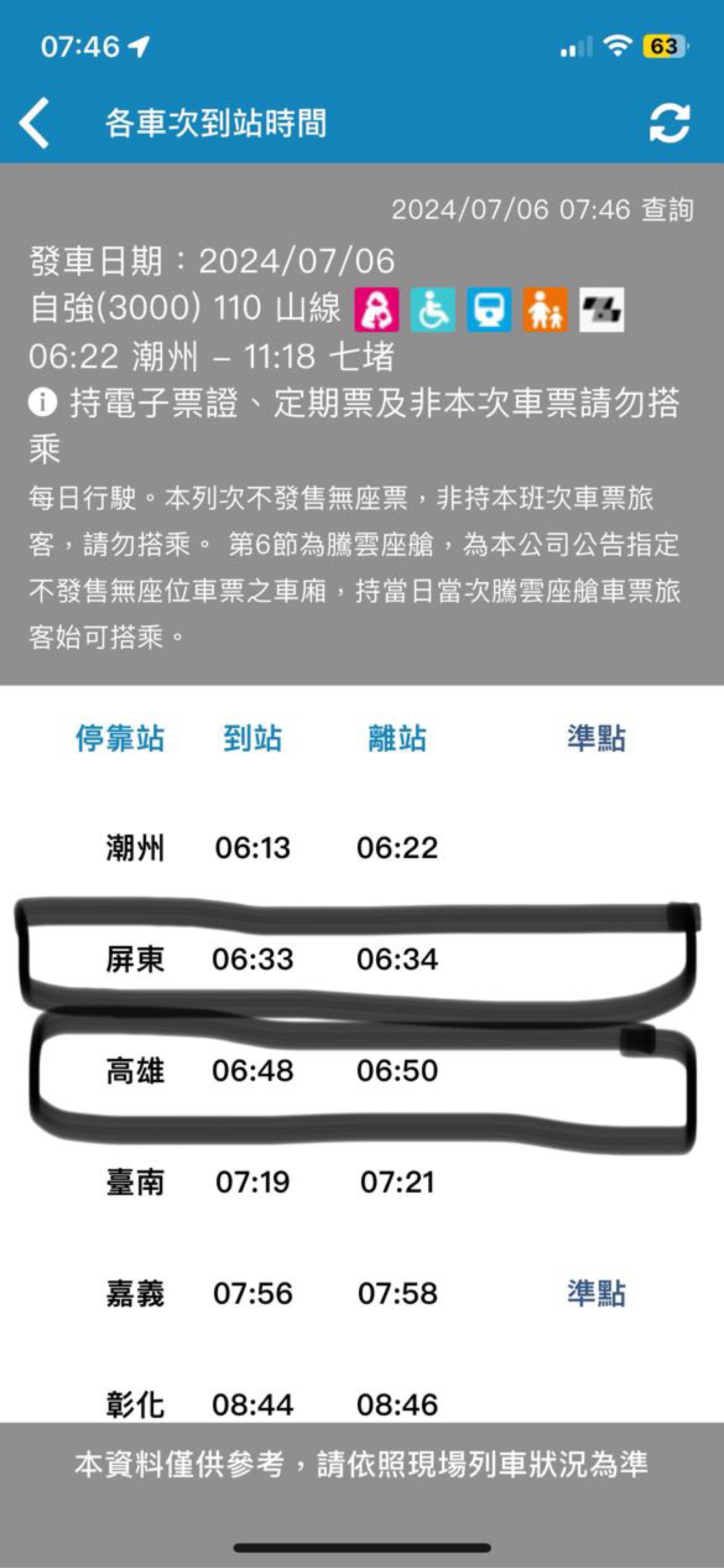 (2024(113)/07/06(六))屏東》高雄(110次 (2024(113)/07/06(六))屏東》高雄(110次