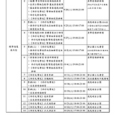 劇場藝術：《西仔反傳說》擊樂培訓與演出課程大綱2.jpg