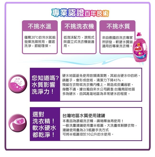 <體驗心得 > 德國進口達麗dalli全效洗衣精 強力去汙&