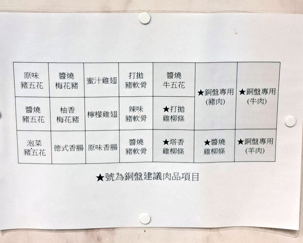 【台南韓式烤肉吃到飽】豬頭妹韓式燒肉吃到飽│$320起台南平