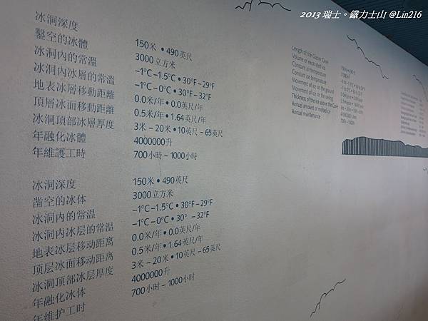 2013義瑞法十日遊 489 2013義瑞法十日遊 489