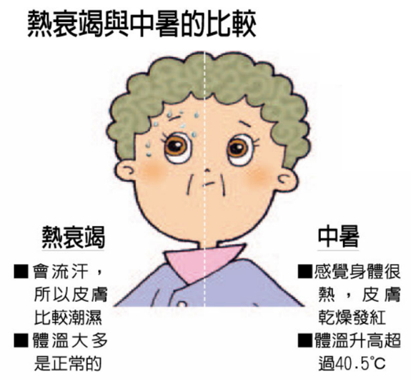 比較表.png