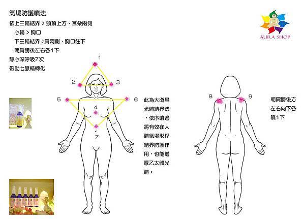 氣場防護液噴法