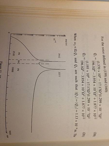 Diagram in book