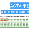 威尼斯 機場交通.png