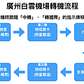 廣州機場轉機.png