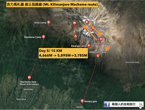 吉力馬札羅 登頂日路線圖.png