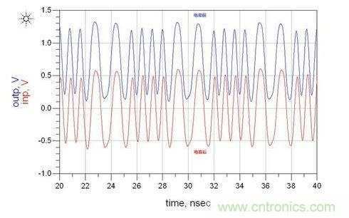 05234T323-0 05234T323-0